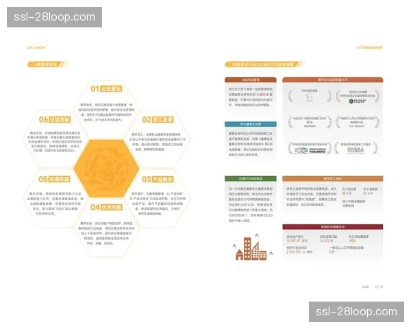 将可持续发展目标量化为数字指标融入赛事运营评估